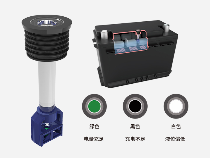 蓄電池狀態指示器B101-B105