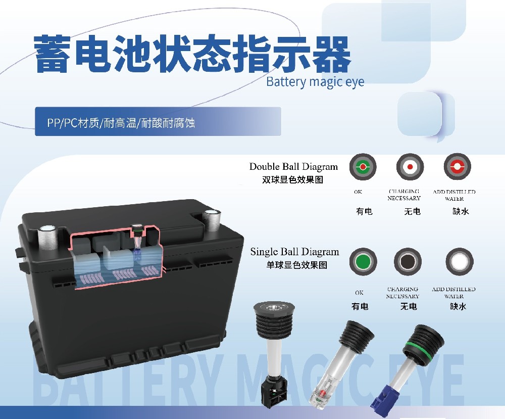 你還在忽視車(chē)蓄電池嗎？別等它“罷工”才后悔！